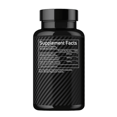 Optimal Organ Protection Stack (OOPS) - Troponin Nutrition